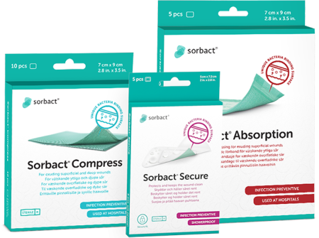 Pakker af Sorbact Compress, Sorbact Secure og Sorbact Absorption.