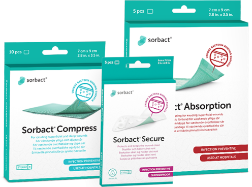 Pakker af Sorbact Compress, Sorbact Secure og Sorbact Absorption.